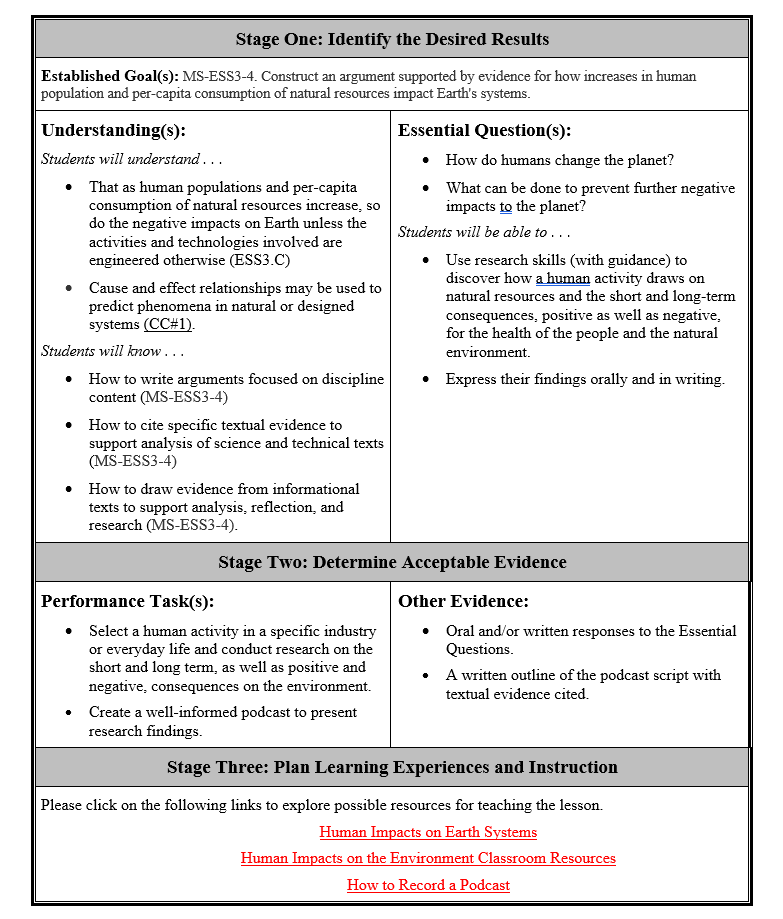 sample Understanding by Design sample lesson